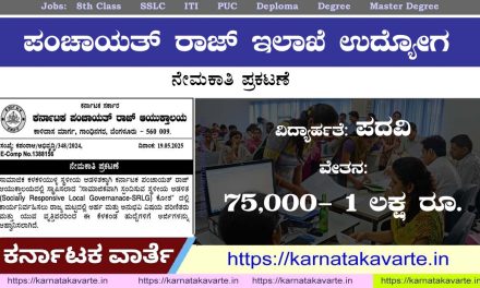 Karnataka Panchayat Raj Commissionerate recruitment 2025