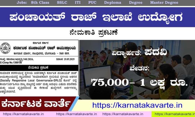 Karnataka Panchayat Raj Commissionerate recruitment 2025