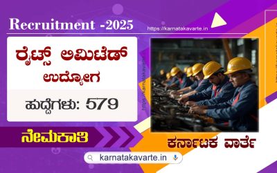 Apply: RITES Limited Recruitment 2025